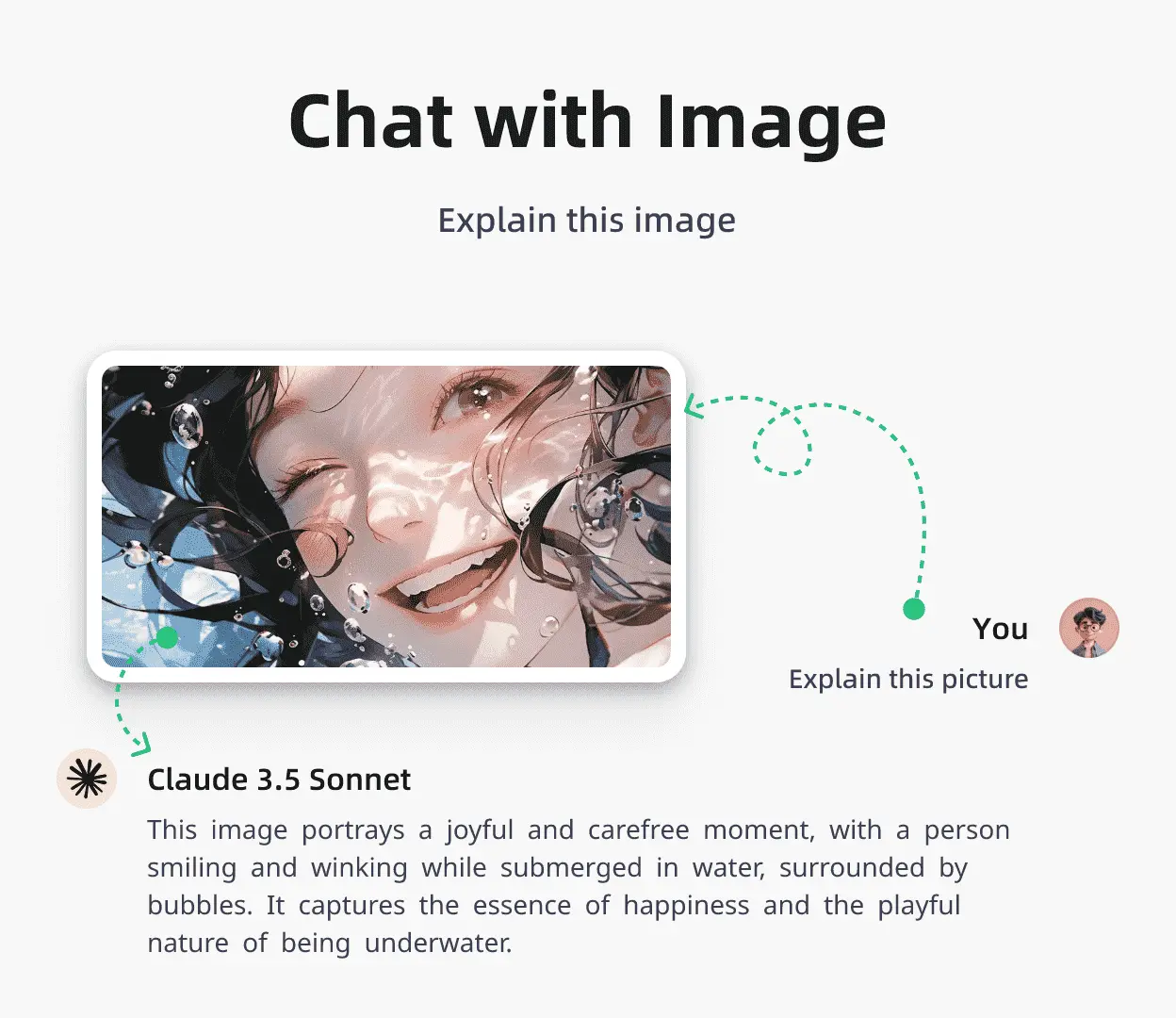 Chat With Image