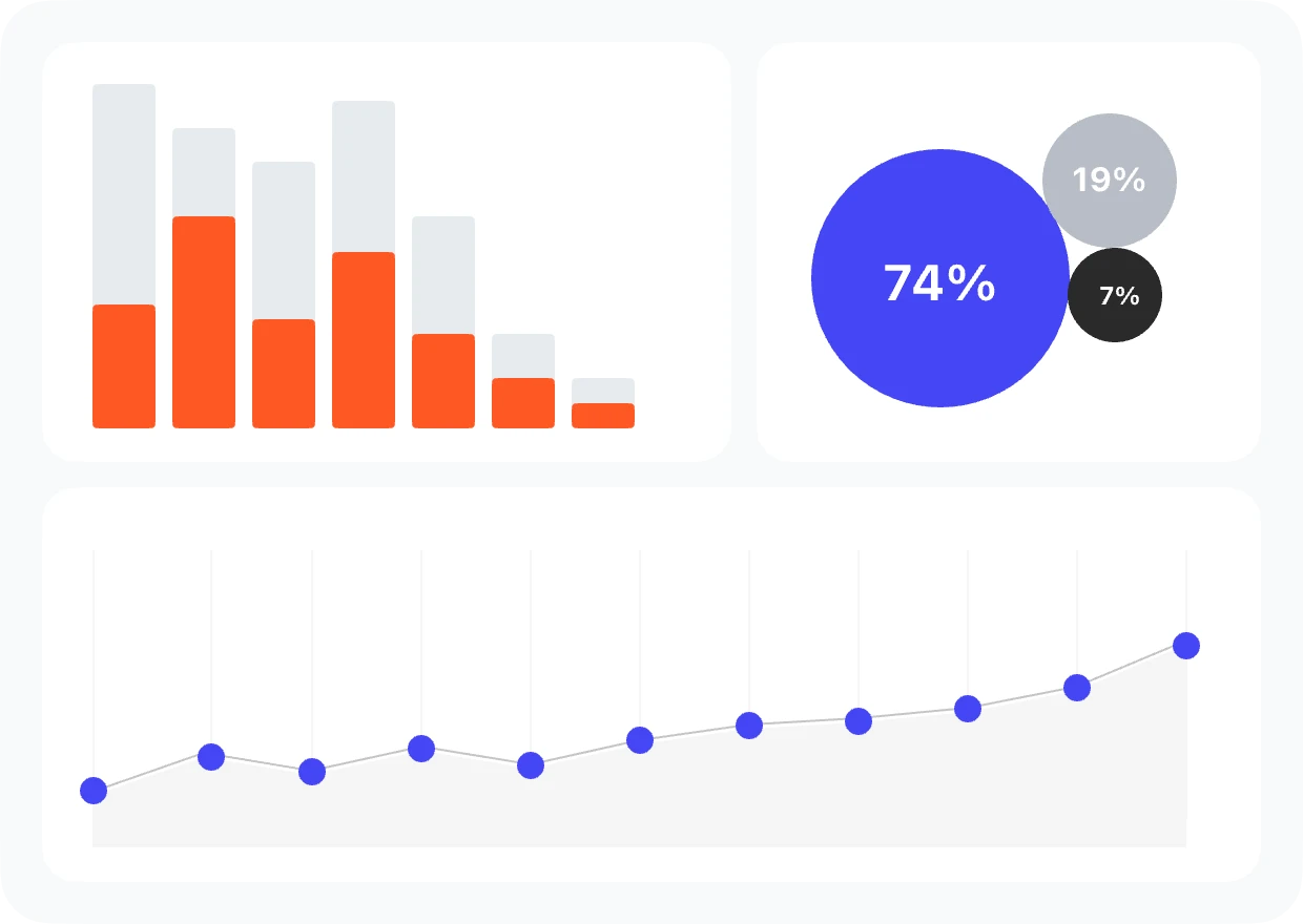 Let AI Slide Generator Enhance Your Optimize Business
                    Reporting